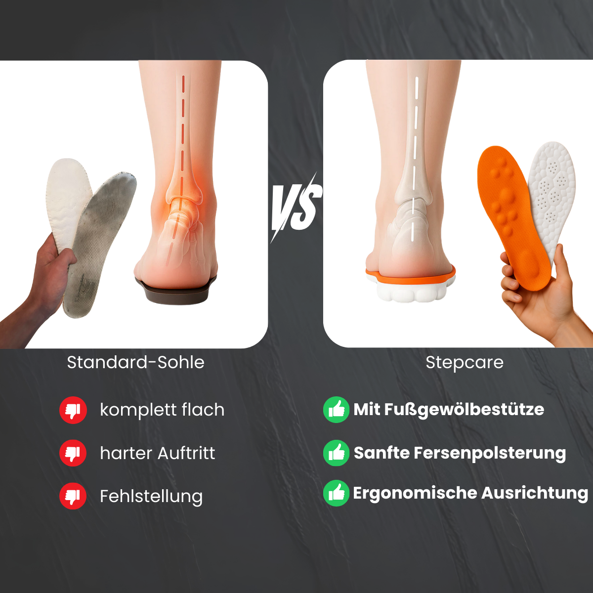 Stepcare-Einlagen - Natürlich laufen. Sicher wachsen.